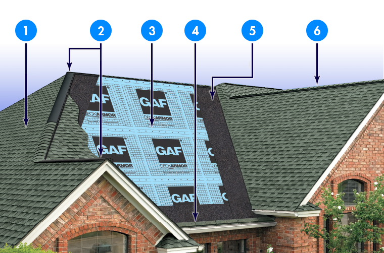 Vanderpool Roofing, LLC Images